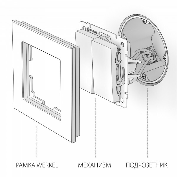 Werkel W1122013  Выключатель двухклавишный проходной (перламутровый рифленый)