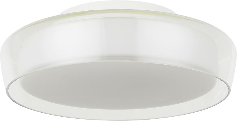 Тарелка STILFORT Ipstat 4027/00/01C-IP