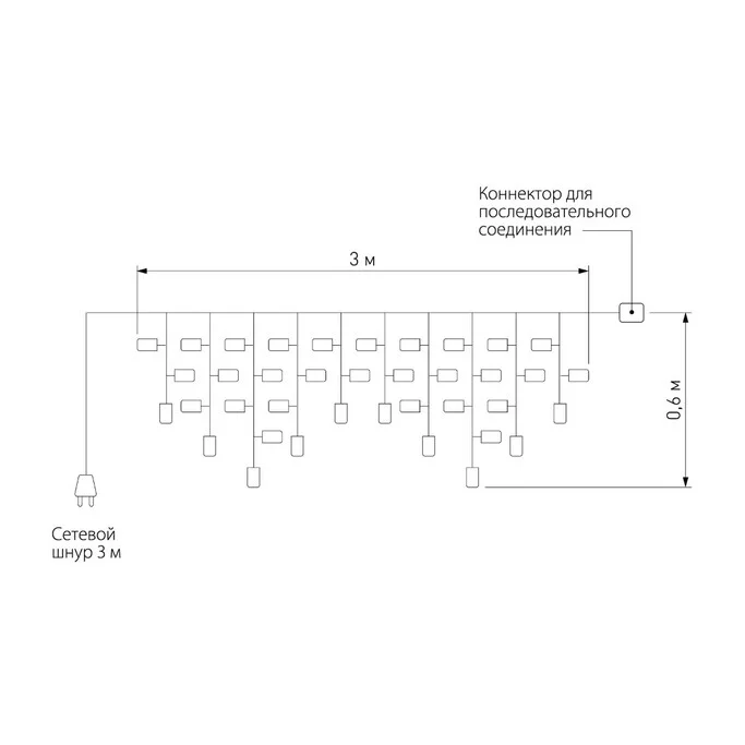 EUROSVET 100-101   новогодняя гирлянда бахрома   белый с эффектом мерцания