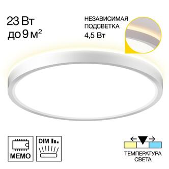 Тарелка CITILUX Norma CL748240