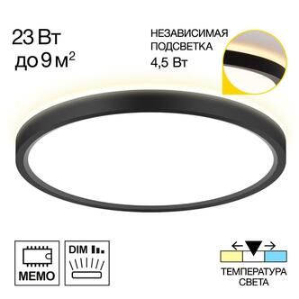 Тарелка CITILUX Norma CL748241