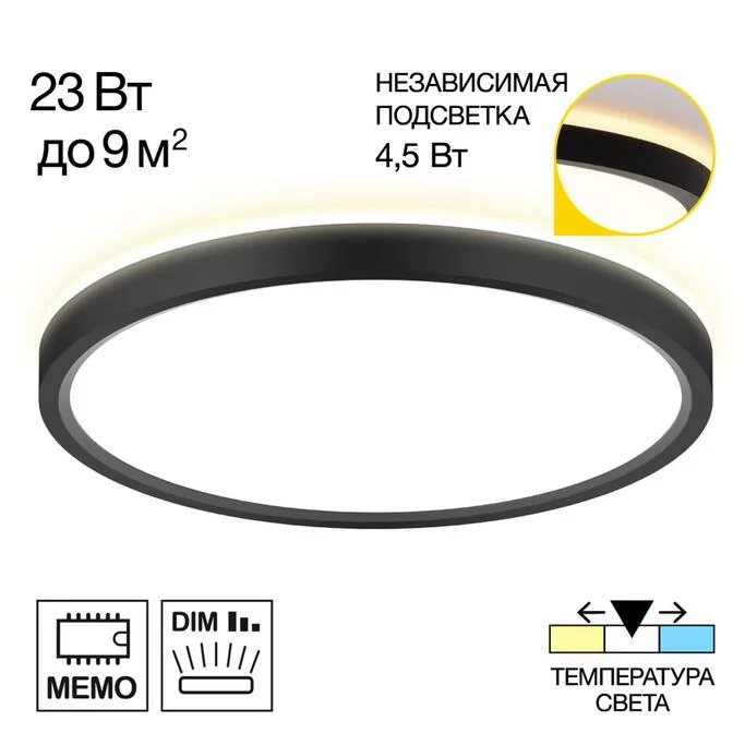 Тарелка CITILUX Norma CL748241