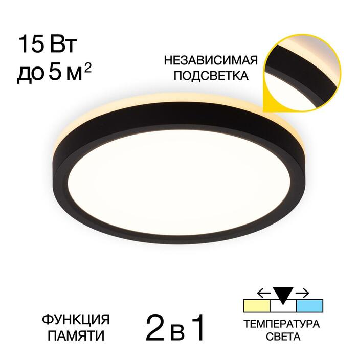 Тарелка CITILUX Norma CL748181