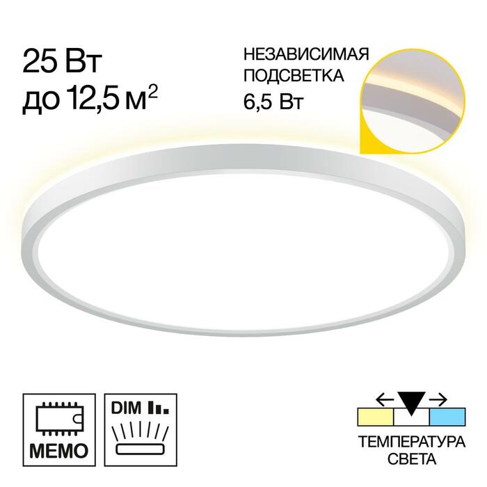 Тарелка CITILUX Norma CL748320