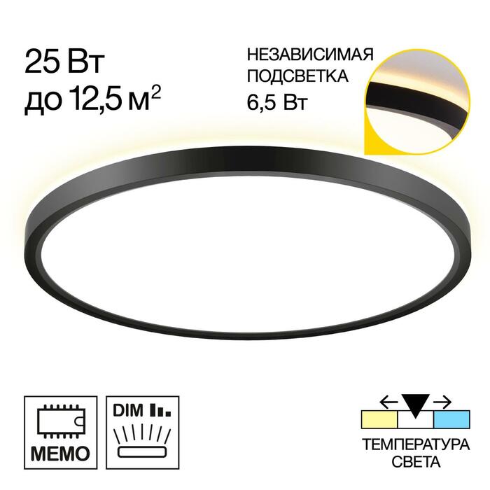Тарелка CITILUX Norma CL748321