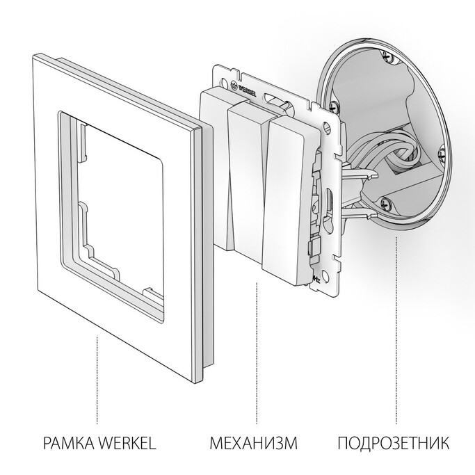 Werkel W1130001  Выключатель трехклавишный (белый)