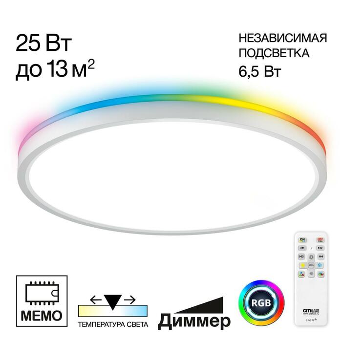 Тарелка CITILUX Norma CL749320