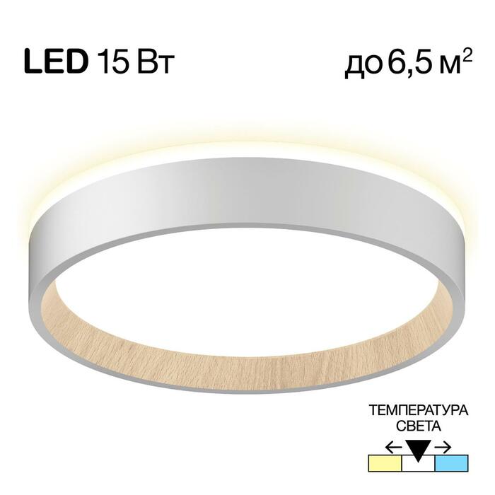 Тарелка CITILUX ETALON CL750180