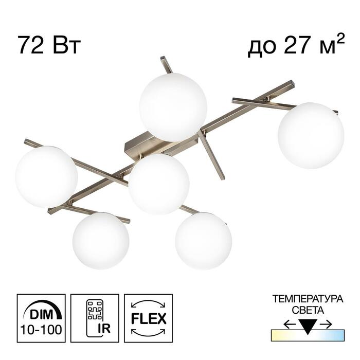 Люстра CITILUX DORSY CL223161