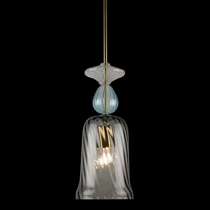 Подвес LOFT IT CANDY 10037B