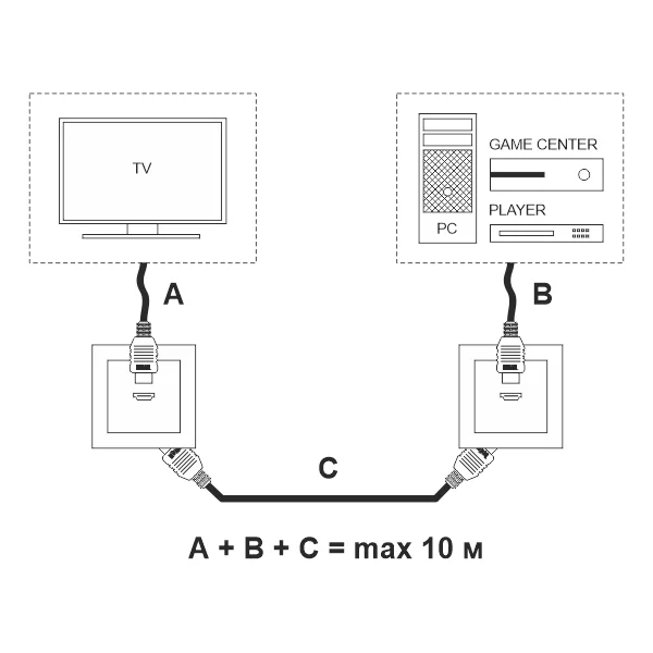 Werkel W1186001  Розетка HDMI (белый)