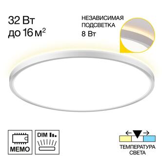 Тарелка CITILUX Norma CL748400