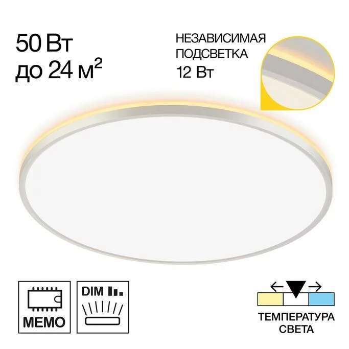 Тарелка CITILUX Norma CL748600