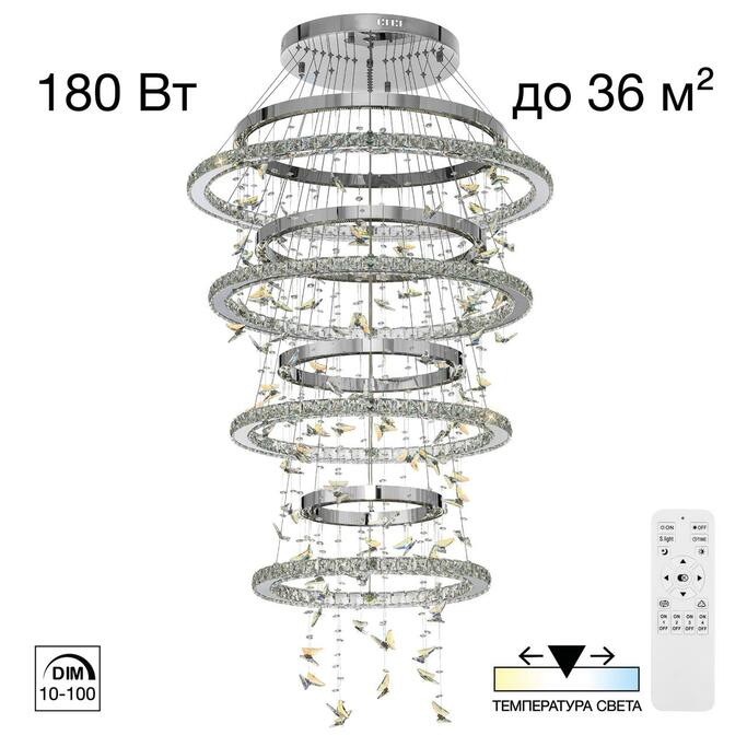 Люстра CITILUX ETERA CL322090