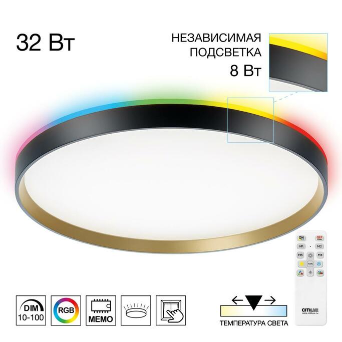 Тарелка CITILUX ETALON CL750401R