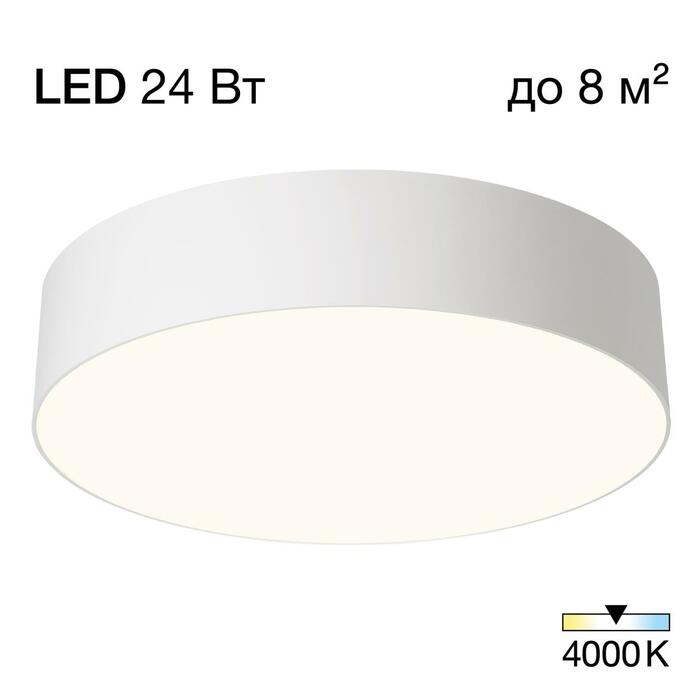 Тарелка CITILUX BART CL755290