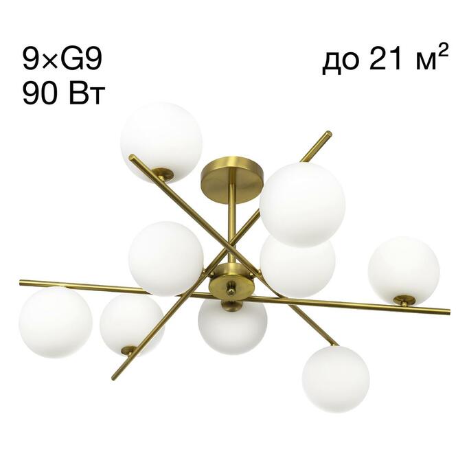 Люстра CITILUX RONNY CL242193