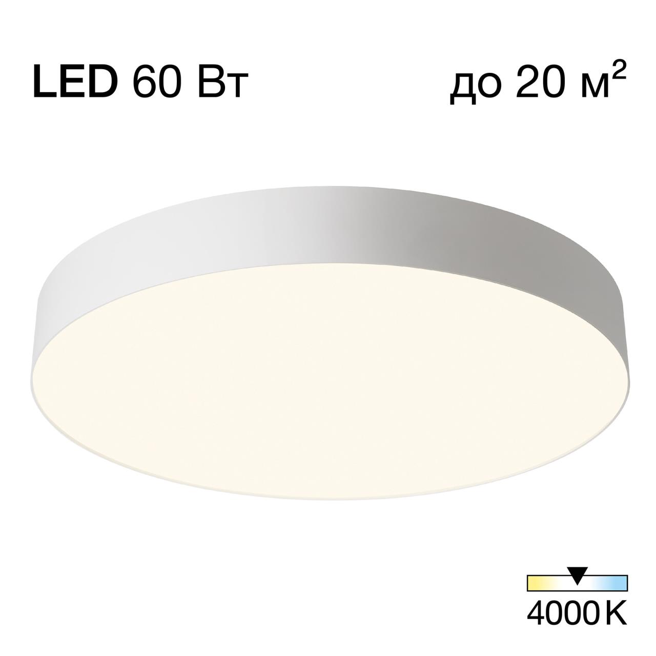 Тарелка CITILUX BART CL755490