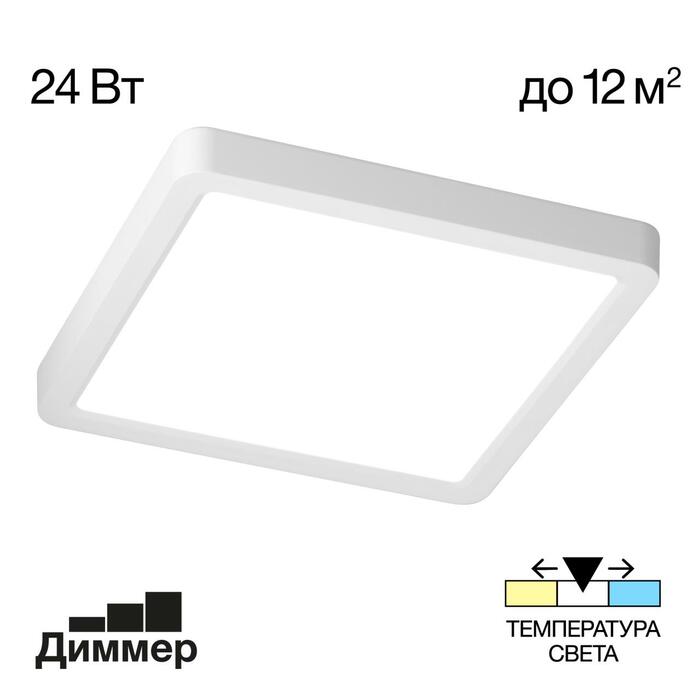 Тарелка CITILUX Бейсик CL738K240V
