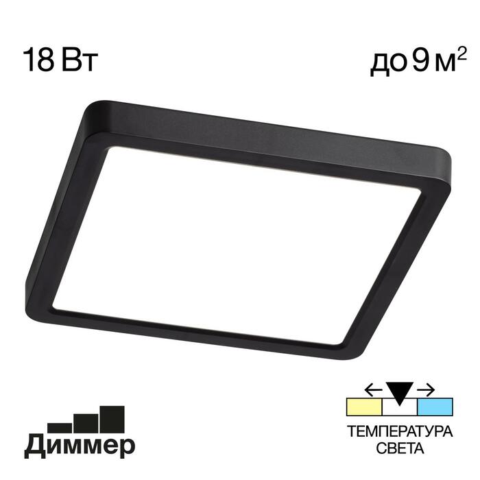 Тарелка CITILUX Бейсик CL738K181V