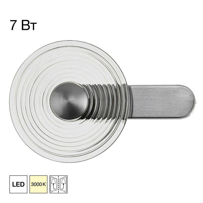 Подсветка CITILUX CORTA CL245021