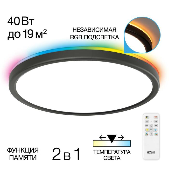 Тарелка CITILUX Basic Line CL738321EL