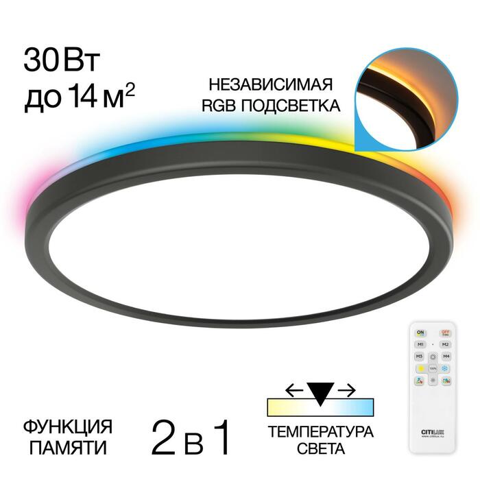 Тарелка CITILUX Basic Line CL738241EL