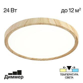 Тарелка CITILUX Бейсик CL738242V