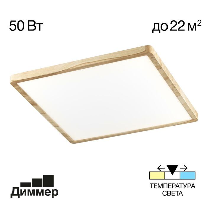 Тарелка CITILUX Бейсик CL738K502V