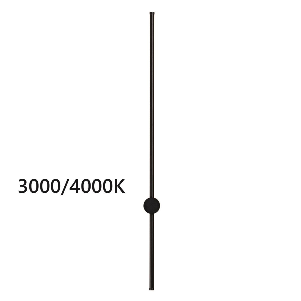 Подсветка ODEON LIGHT FILLINI 4335/18WLP