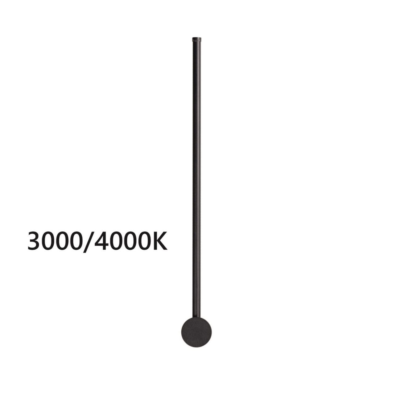 Подсветка ODEON LIGHT FILLINI 4335/12WLP