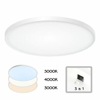 Тарелка CITILUX Бейсик CL738500V