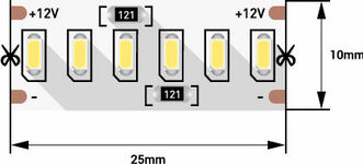 SWG 001195 Лента светодиодная SWG SWG4240