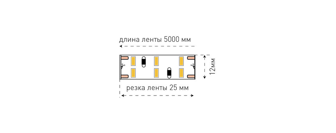 SWG 001699 Лента светодиодная SWG SWG4240x2