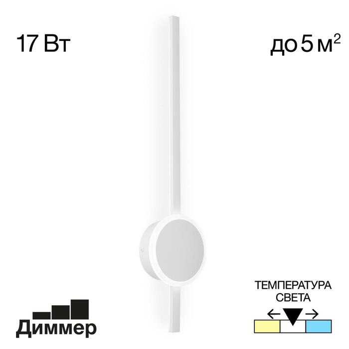 Бра CITILUX Стиг CL203310