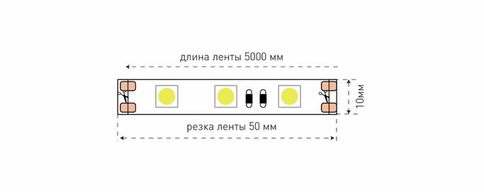 SWG 009473 Лента светодиодная SWG SWG560
