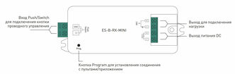 SWG 008775 Приемник-контроллер ES-B-RX-MINI