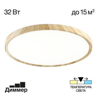 Тарелка CITILUX Бейсик CL738322V