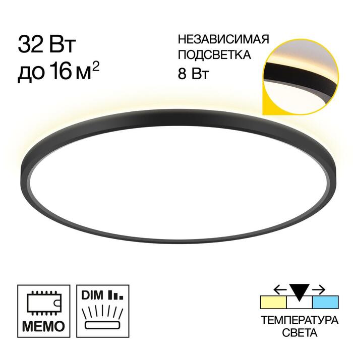 Тарелка CITILUX Norma CL748401