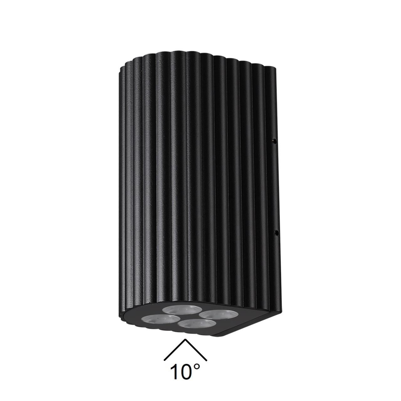 Уличный светильник ODEON LIGHT GLENN 7127/14WL